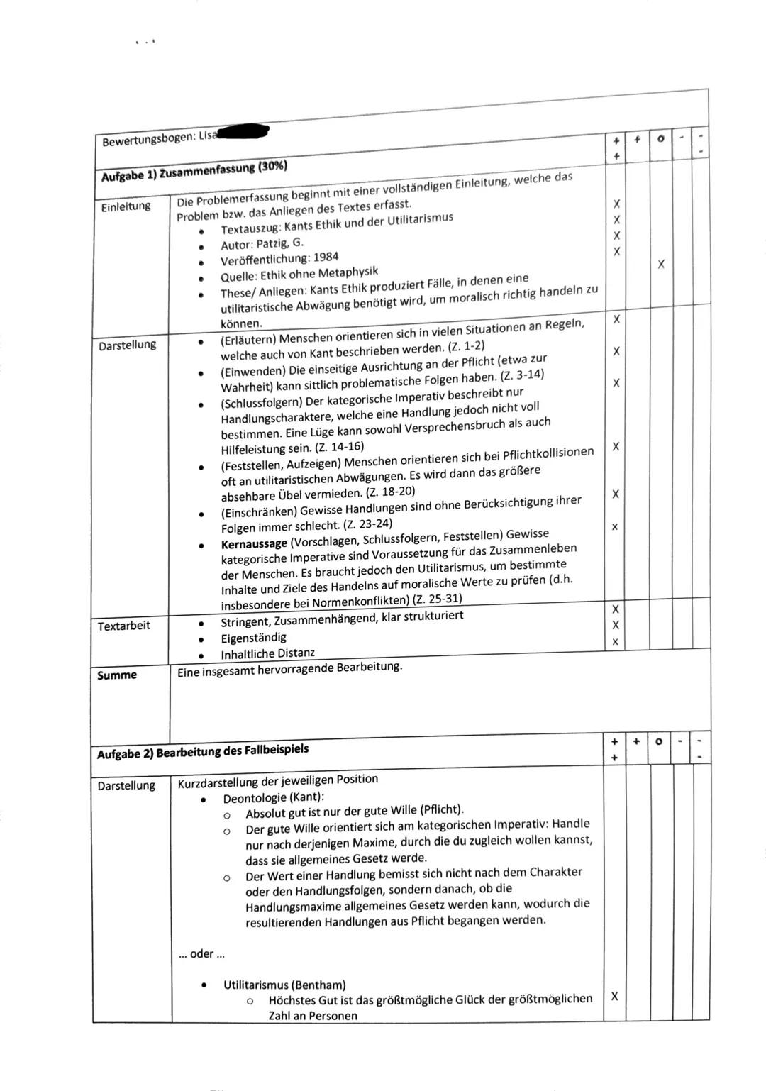 Klausur Nr. 2
G5rk1
Katholische Religion
Datum: 17.03.2025
Name: Lisa
Aufgabe 1
Aufgabe 2
Aufgabe 3 Gesamtnotenpunkte
Gesamtwertungs-
antei