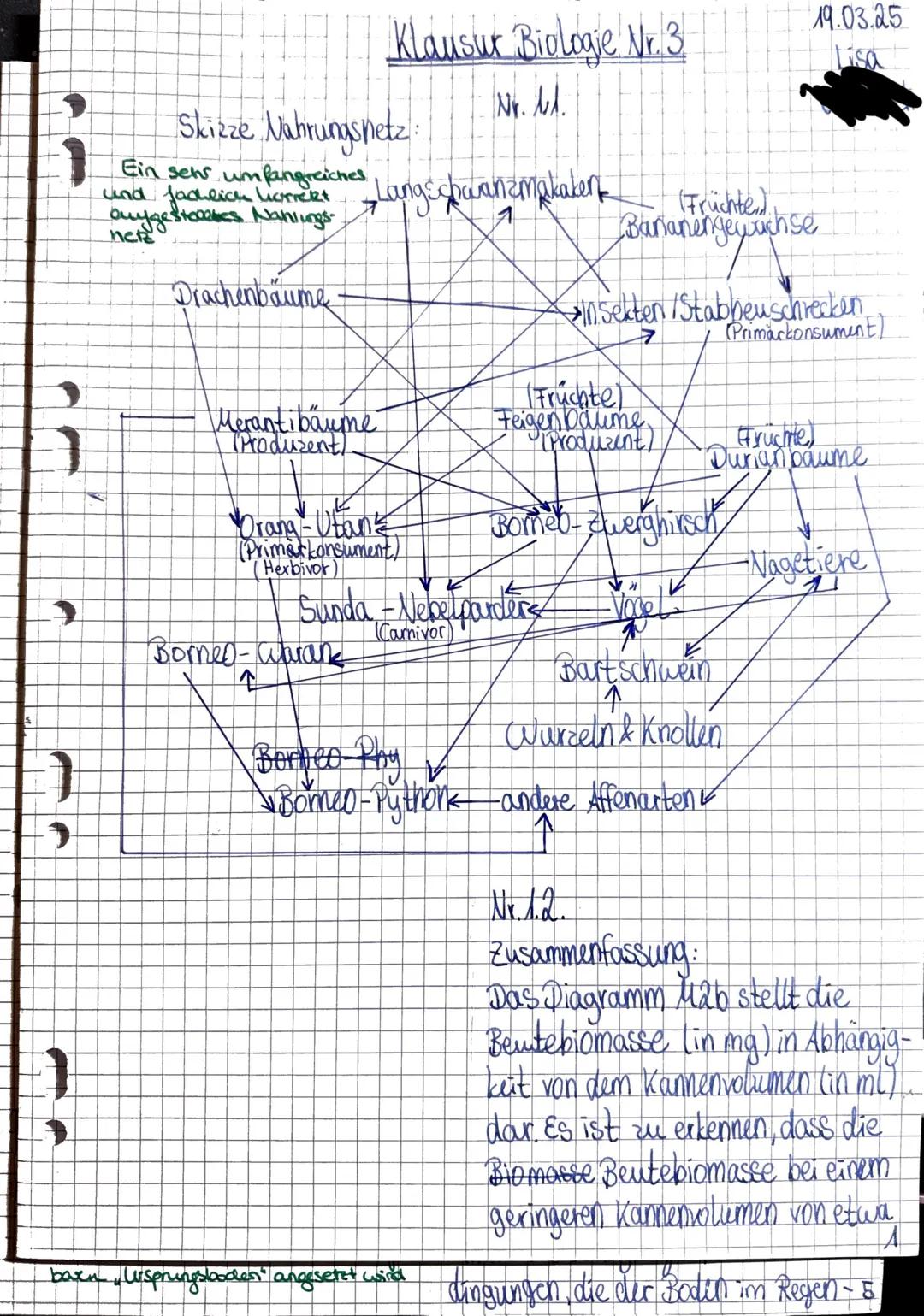 --- OCR Start ---
Biologieklausur Nr.3
Biologie e.A.
19.03.2025
Name: Lisa
Hinweise zur Auswahl
Es müssen insgesamt 2 Aufgaben bearbeitet we