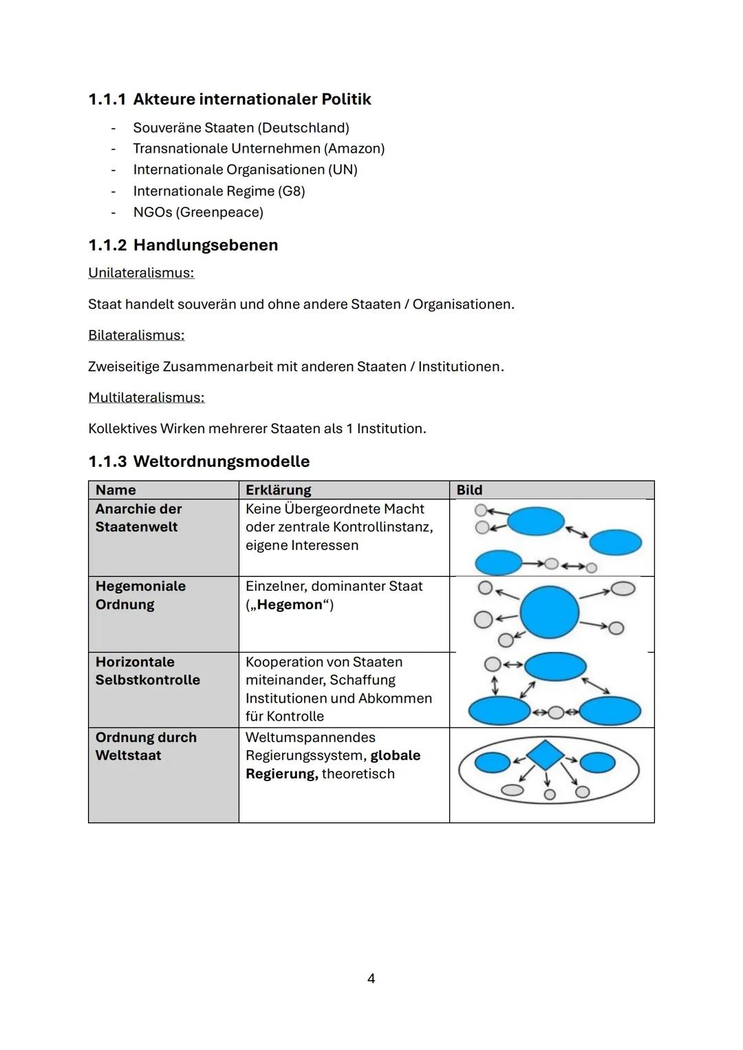 --- OCR Start ---
Zusammenfassung GRW
Inhaltsverzeichnis
1. Internationale Politik in der globalisierten Welt. 3
1.1 Anwenden Theorien inte