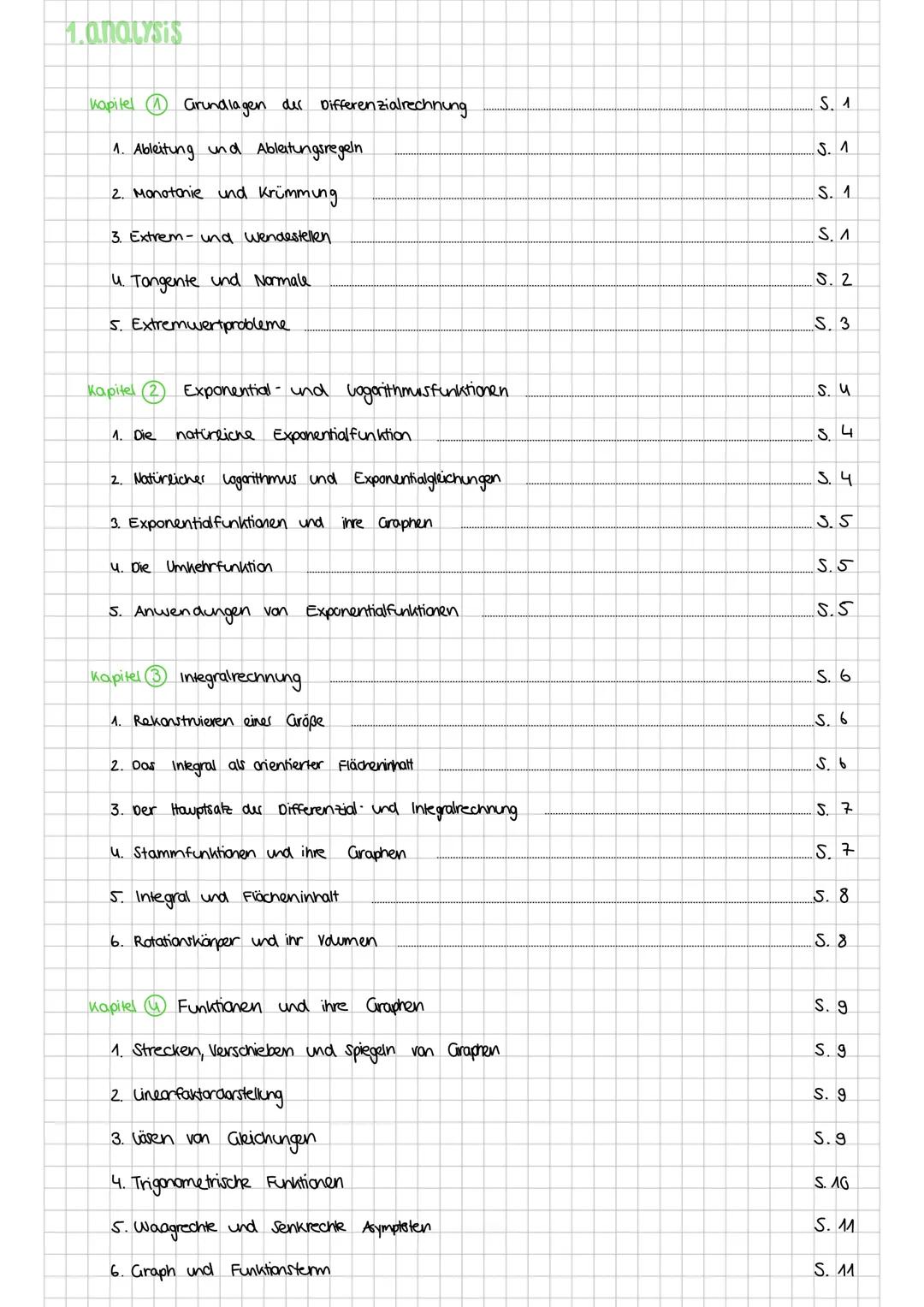 --- OCR Start ---
1.ONGLYSIS
Kapitel Grundlagen des Differenzialrechnung
S. 1
1. Ableitung und Ablatungsregeln.
S. 1
2. Monotonie und Krümmu