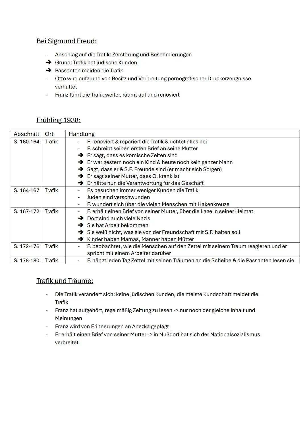 --- OCR Start ---
Der Trafikant
Autor
Fakten über den Roman
zentrale Themen
Zeitgeschichtlicher Hintergrund
Inhalt
Figuren
Wichtige Orte & d
