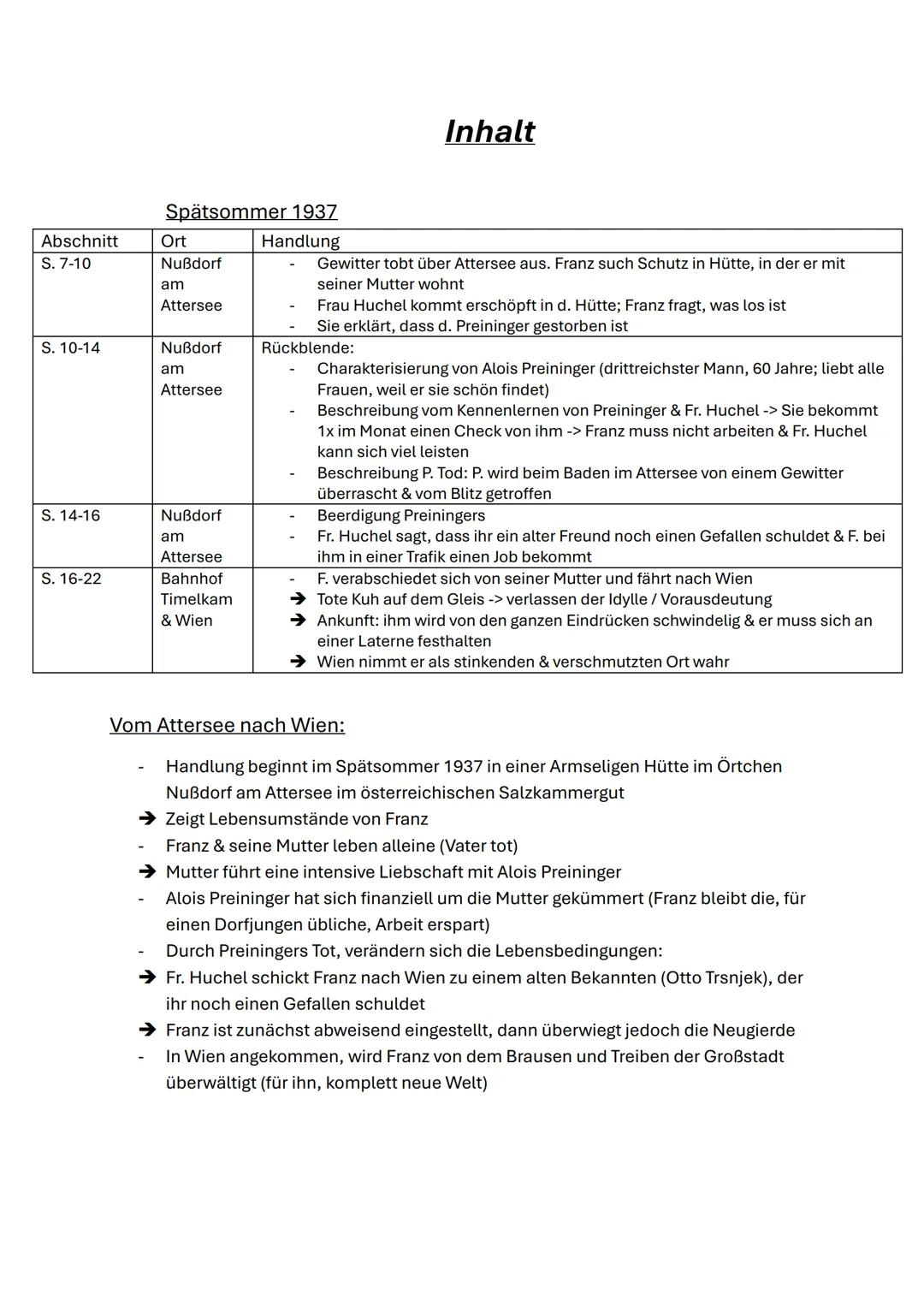 --- OCR Start ---
Der Trafikant
Autor
Fakten über den Roman
zentrale Themen
Zeitgeschichtlicher Hintergrund
Inhalt
Figuren
Wichtige Orte & d