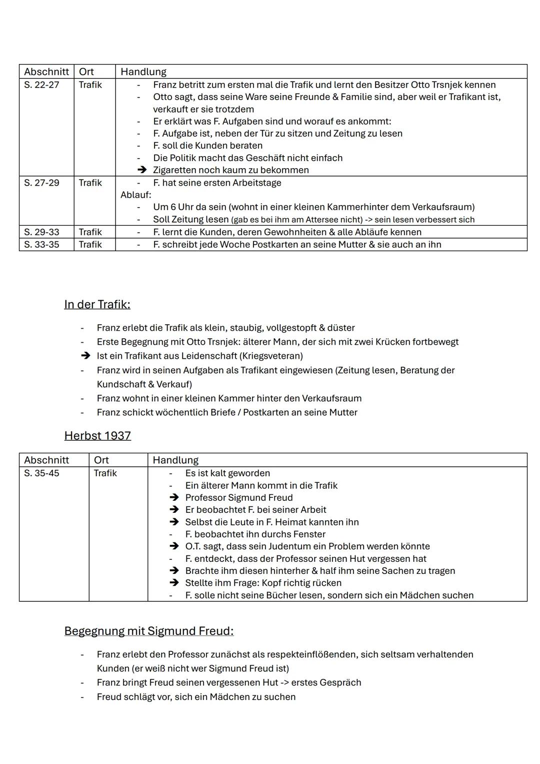 --- OCR Start ---
Der Trafikant
Autor
Fakten über den Roman
zentrale Themen
Zeitgeschichtlicher Hintergrund
Inhalt
Figuren
Wichtige Orte & d