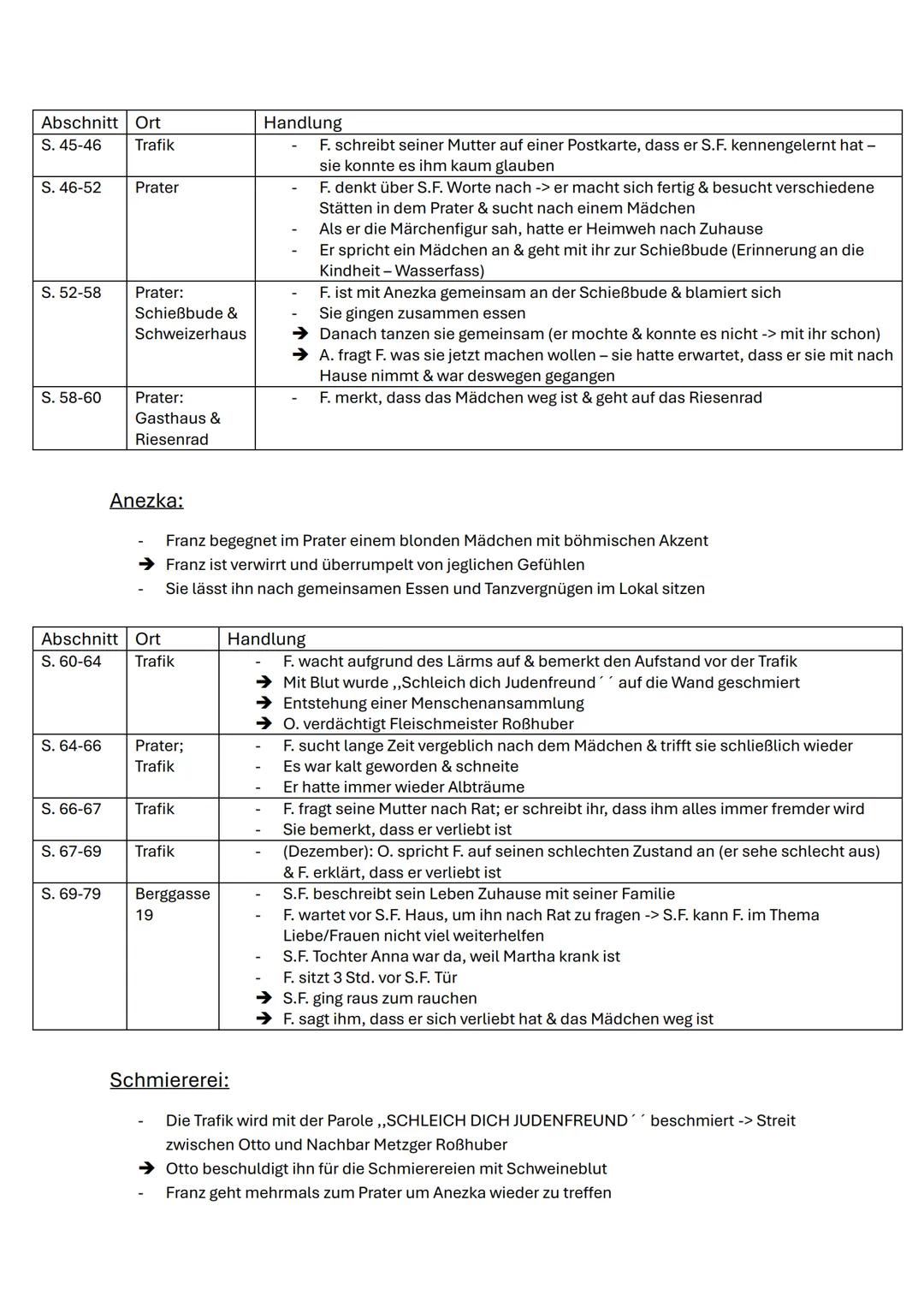 --- OCR Start ---
Der Trafikant
Autor
Fakten über den Roman
zentrale Themen
Zeitgeschichtlicher Hintergrund
Inhalt
Figuren
Wichtige Orte & d