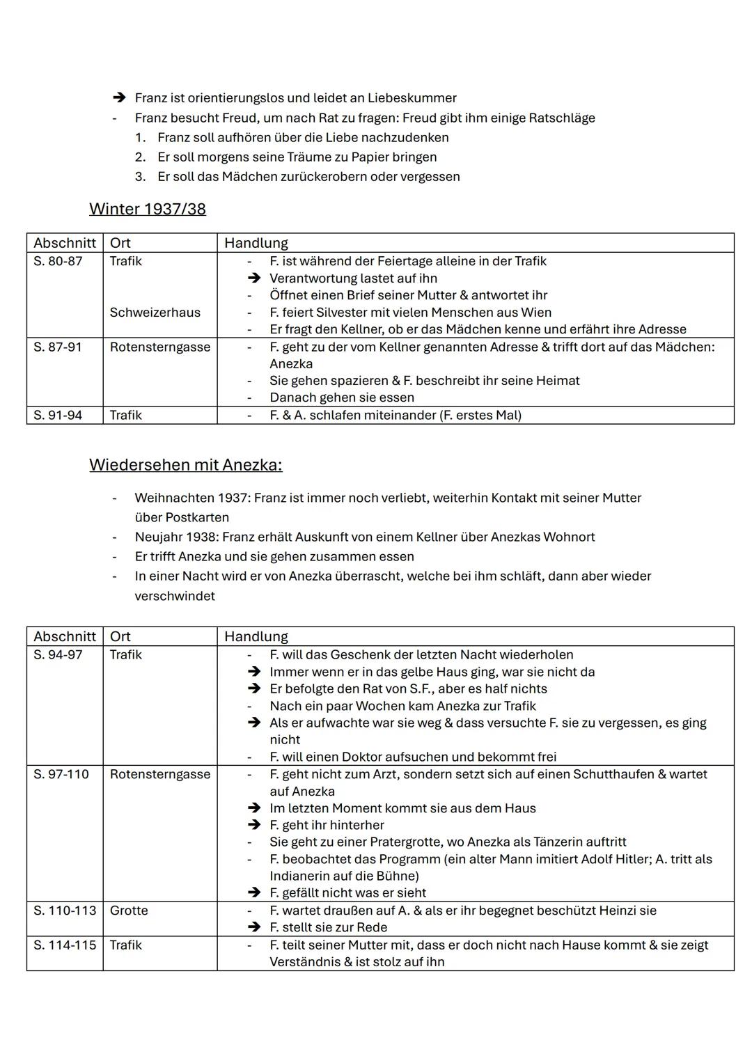 --- OCR Start ---
Der Trafikant
Autor
Fakten über den Roman
zentrale Themen
Zeitgeschichtlicher Hintergrund
Inhalt
Figuren
Wichtige Orte & d