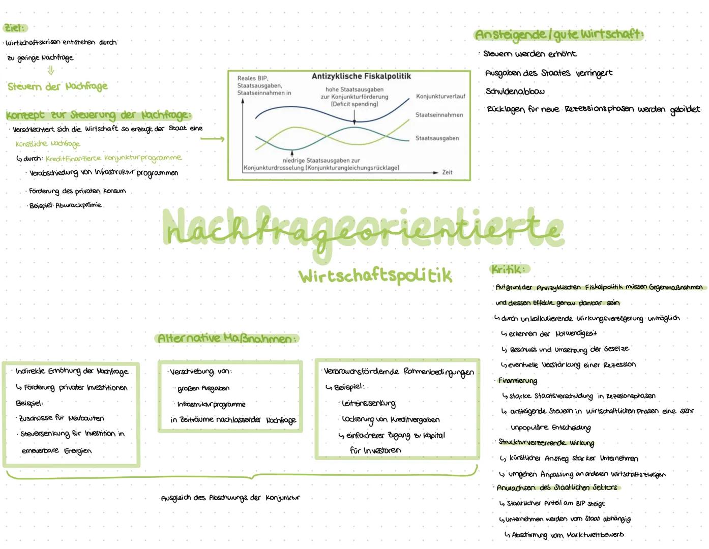 Q2 Q2.1 # Q 2.1 Konjunkturanalyse und Konjunkturpolitik
- Herausforderungen prozessorientierter Wirtschaftspolitik
Beobachtung, prognose u