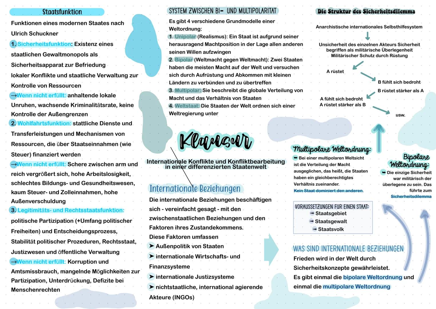 Q3 Q3.1 # Staatsfunktion
Funktionen eines modernen Staates nach
Ulrich Schuckner
1. Sicherheitsfunktion: Existenz eines
staatlichen Gewaltm