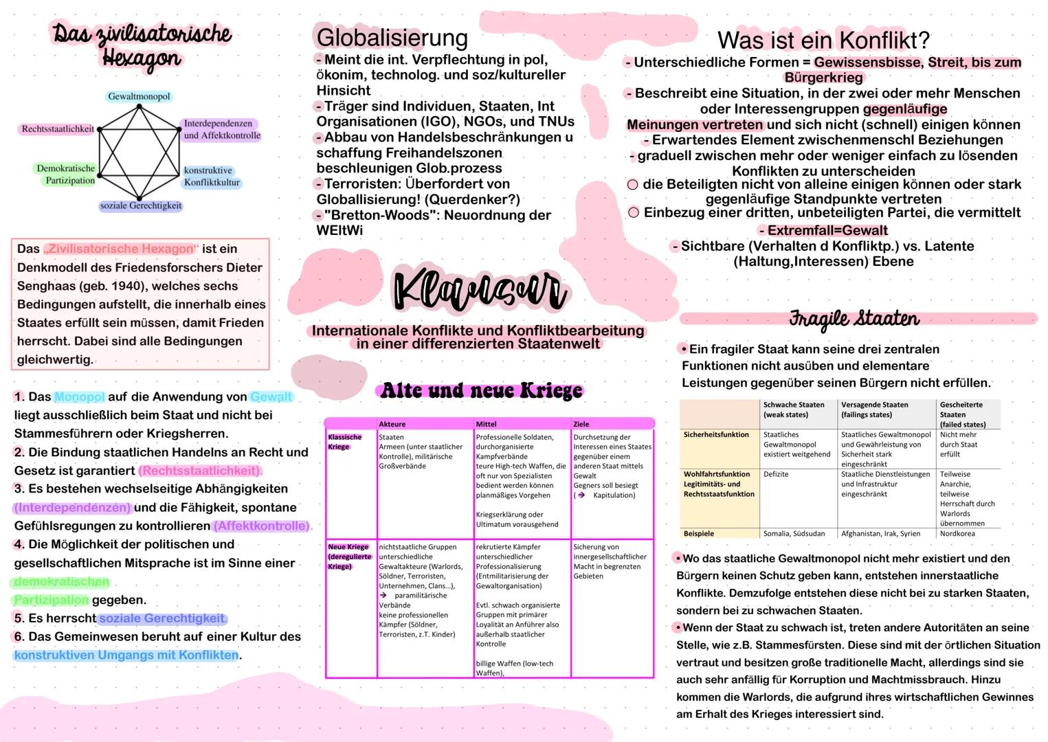 Q3 Q3.1 # Staatsfunktion
Funktionen eines modernen Staates nach
Ulrich Schuckner
1. Sicherheitsfunktion: Existenz eines
staatlichen Gewaltm