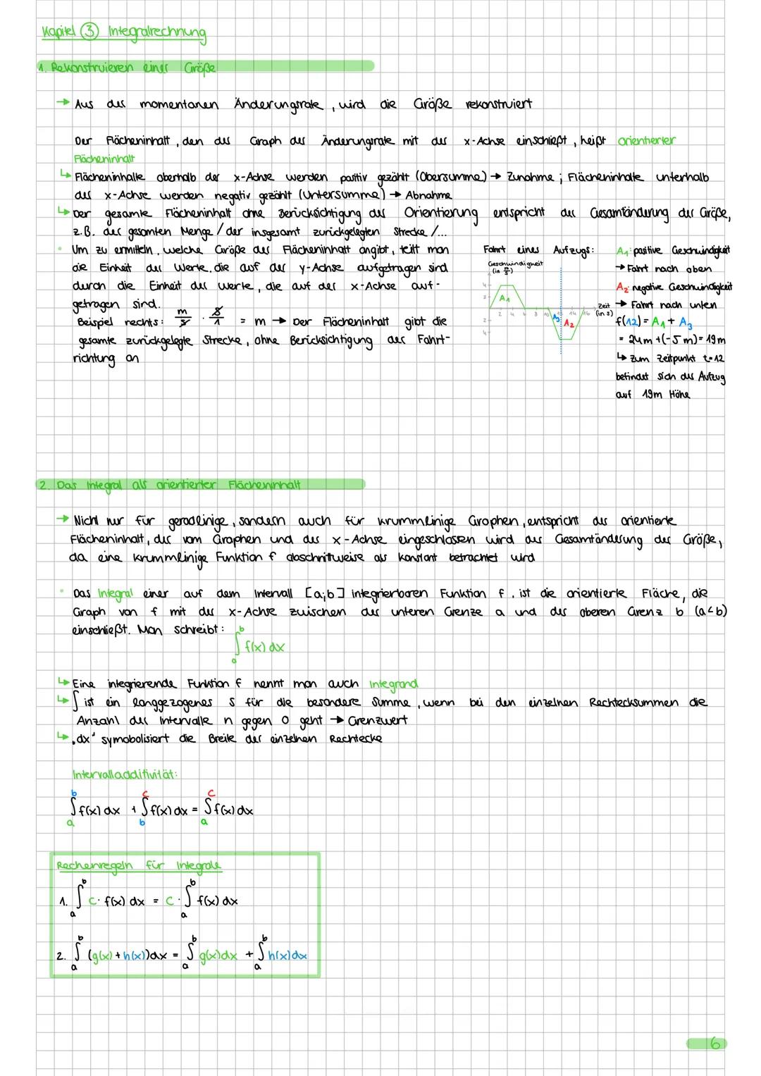 --- OCR Start ---
1.ONGLYSIS
Kapitel Grundlagen des Differenzialrechnung
S. 1
1. Ableitung und Ablatungsregeln.
S. 1
2. Monotonie und Krümmu