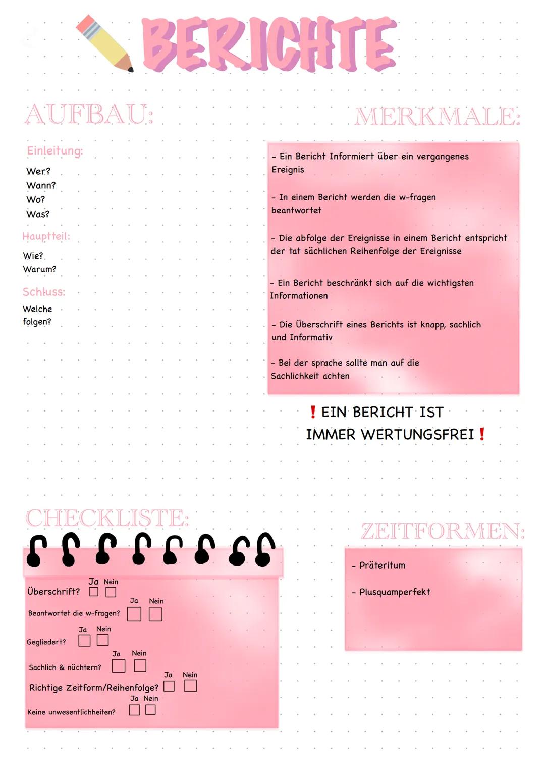 --- OCR Start ---
BERICHTE
AUFBAU:
Einleitung:
Wer?
Wann?
Wo?
Was?
Hauptteil:
Wie?
Warum?
Schluss:
Welche
folgen?
MERKMALE:
Ein Bericht Info