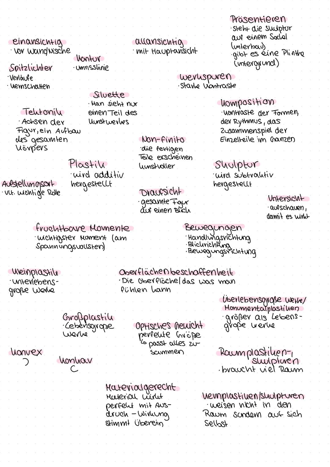Plastik
- auftragen/modellieren (additives Verfahren)
- Lo 2.B. Ton, Wachs, Gips
- Techniken
- modellieren (freies Former)
- gießen (in