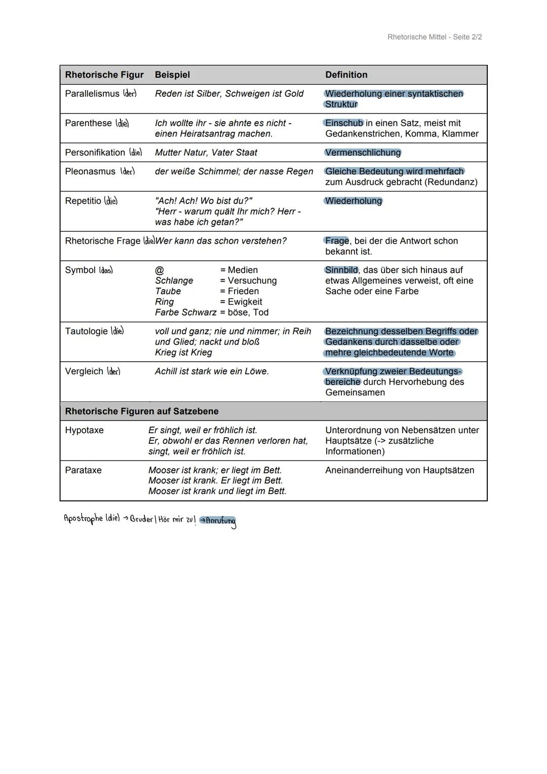 --- OCR Start ---
materialgestütztes Schreiben informierend
Überschrift: passende, zum Lesen anregende Überschrift
1 Einleitung
zum Lesen an