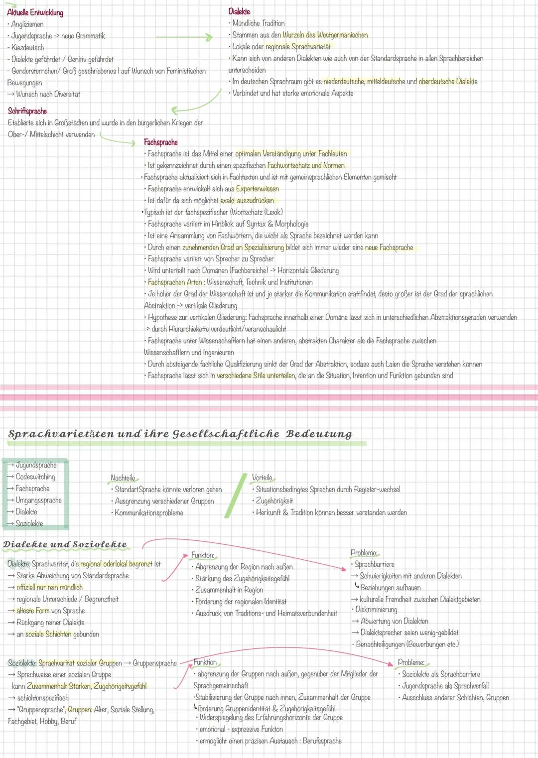 --- OCR Start ---
3. Konstruktivismus
Spracherwerb Zusammenspiel aus genetischen Anlagen und der
Interaktion mit der Umwelt
Kinder konstruie