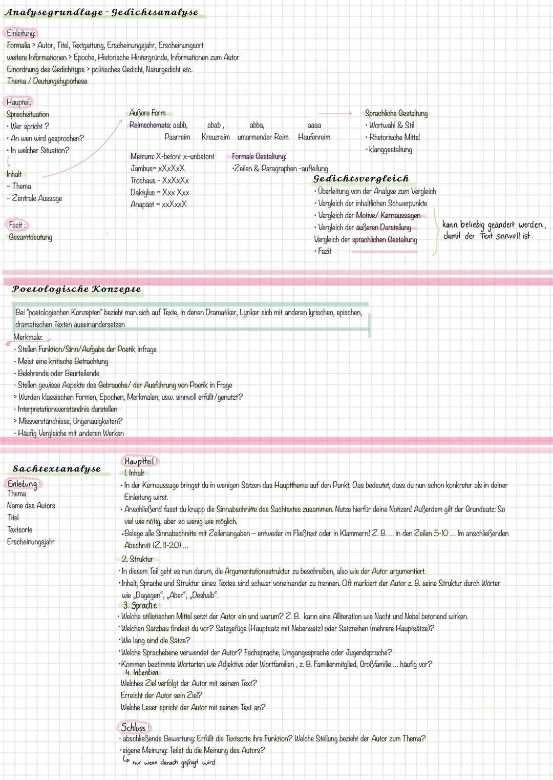 --- OCR Start ---
3. Konstruktivismus
Spracherwerb Zusammenspiel aus genetischen Anlagen und der
Interaktion mit der Umwelt
Kinder konstruie