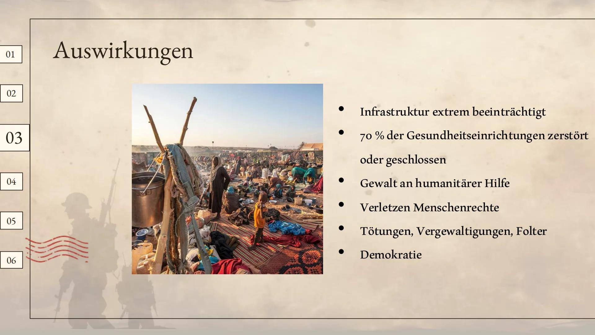 ```
``` # Der
# Sudankonflikt
Amelie Dehm # Inhaltsverzeichnis
01
Hintergrund
02
Konflikt
03
Auswirkungen
04
Karikatur
05
Internatio