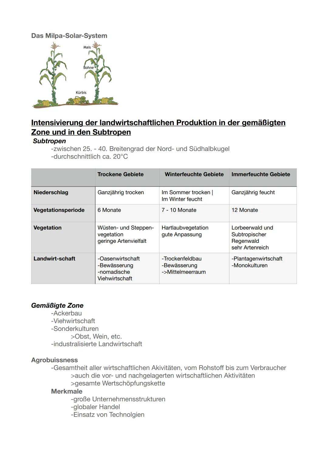 --- OCR Start ---
Erdkunde Abitur 2025
Letzte Abiturklausuren
2
Lokalisierung
3
Wichtige Fachbegriffe
4
Inhaltsfeld 3: Landwirtschaftliche S