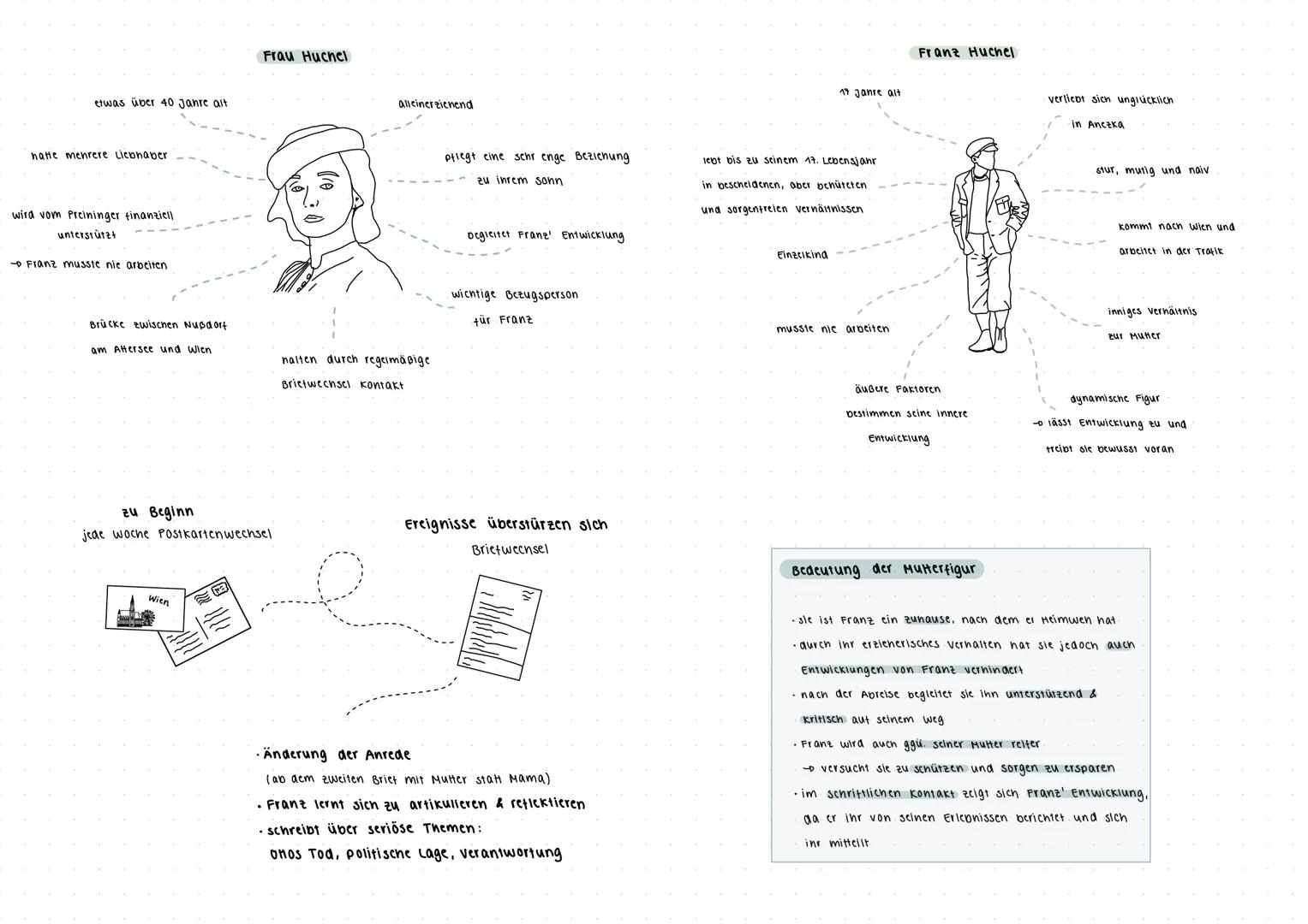 # Robert Seethaler
# Der Trafikant --- OCR Start ---
17-Jähriger Franz Huchel
Iebt mit seiner Mutter in
einer Fischhütte in
Nußdort am Atter