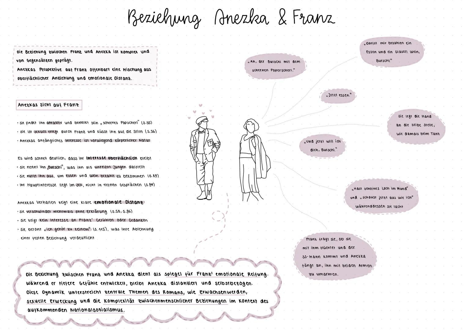 # Robert Seethaler
# Der Trafikant --- OCR Start ---
17-Jähriger Franz Huchel
Iebt mit seiner Mutter in
einer Fischhütte in
Nußdort am Atter