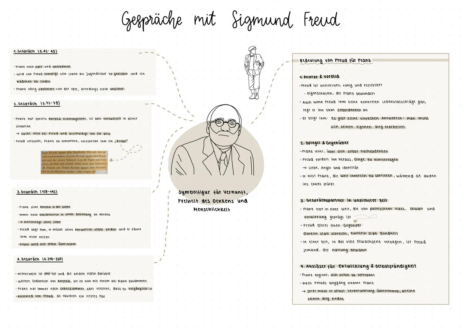 # Robert Seethaler
# Der Trafikant --- OCR Start ---
17-Jähriger Franz Huchel
Iebt mit seiner Mutter in
einer Fischhütte in
Nußdort am Atter