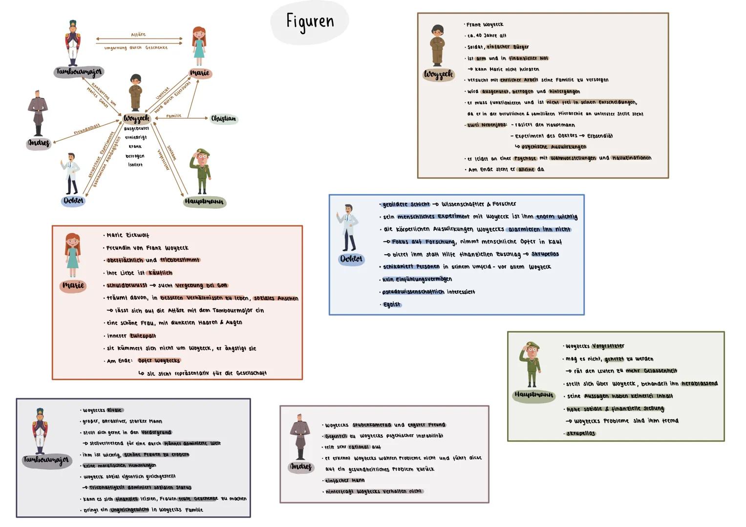 Woyzeck
ABITUR 2025 --- OCR Start ---
Georg Büchner
Woyzeck
Drama
Allgemeines
• entstanden 1836
• veröffentlichung: 1879
• Autor: Georg Büc