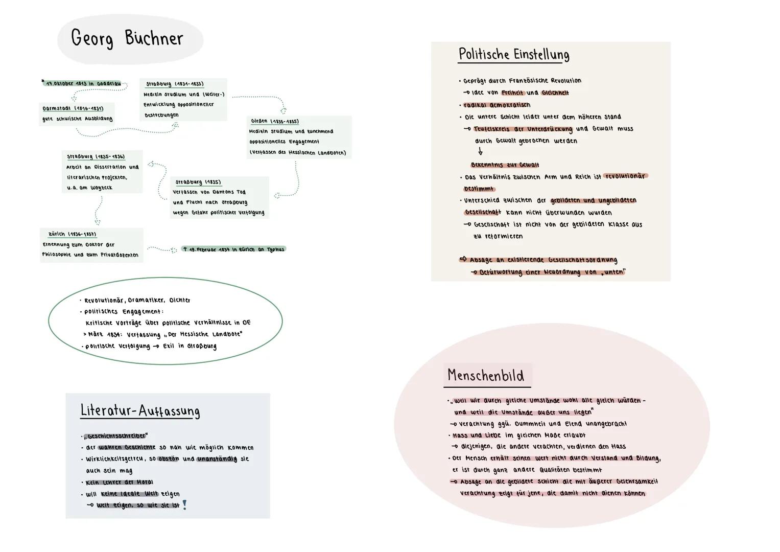 Woyzeck
ABITUR 2025 --- OCR Start ---
Georg Büchner
Woyzeck
Drama
Allgemeines
• entstanden 1836
• veröffentlichung: 1879
• Autor: Georg Büc