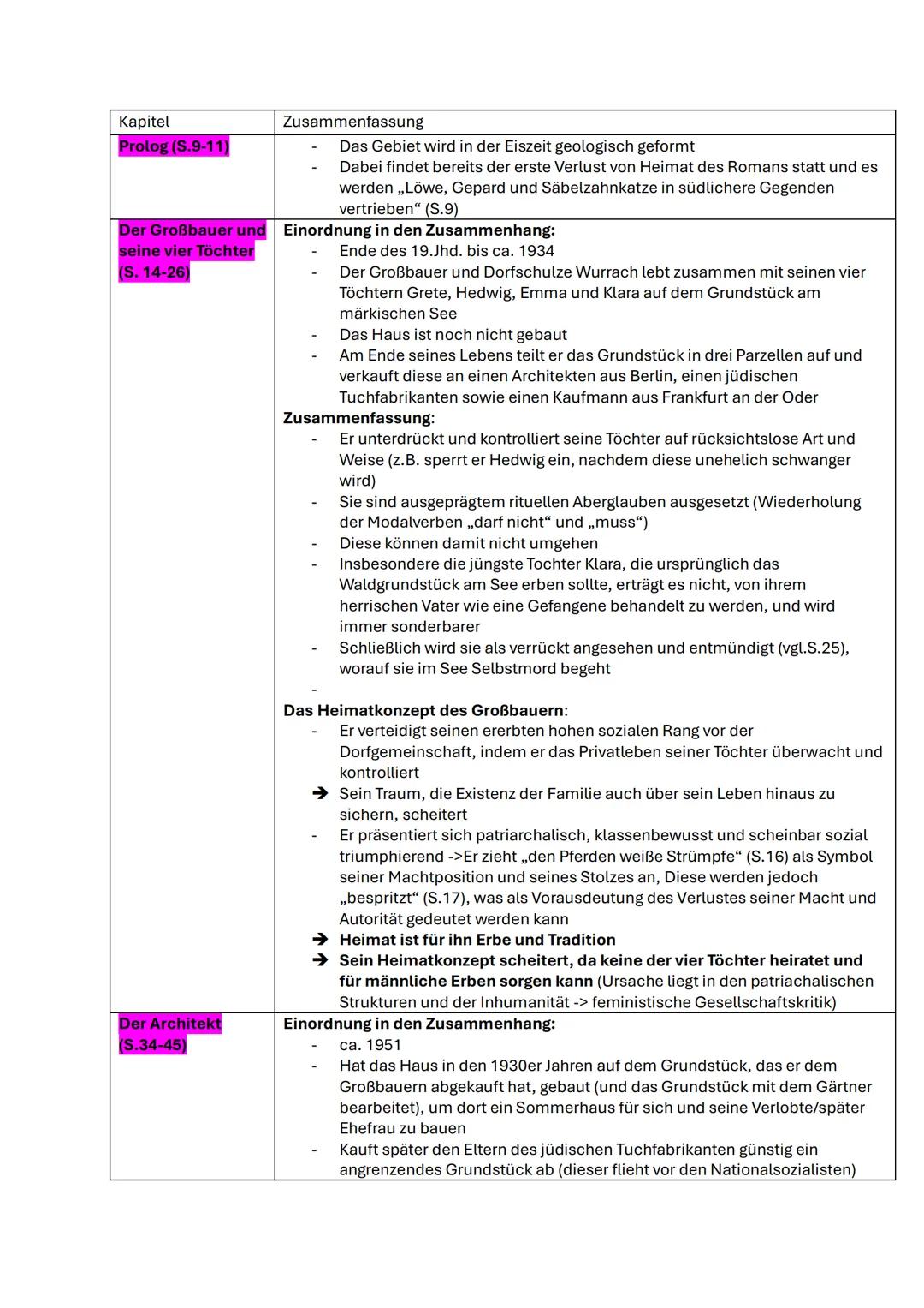 # Die Heimat (Friedrich Hölderlin, 1800)
Froh kehrt der Schiffer heim an den stillen Strom,
Von Inseln fernher, wenn er geerntet hat;
So kä