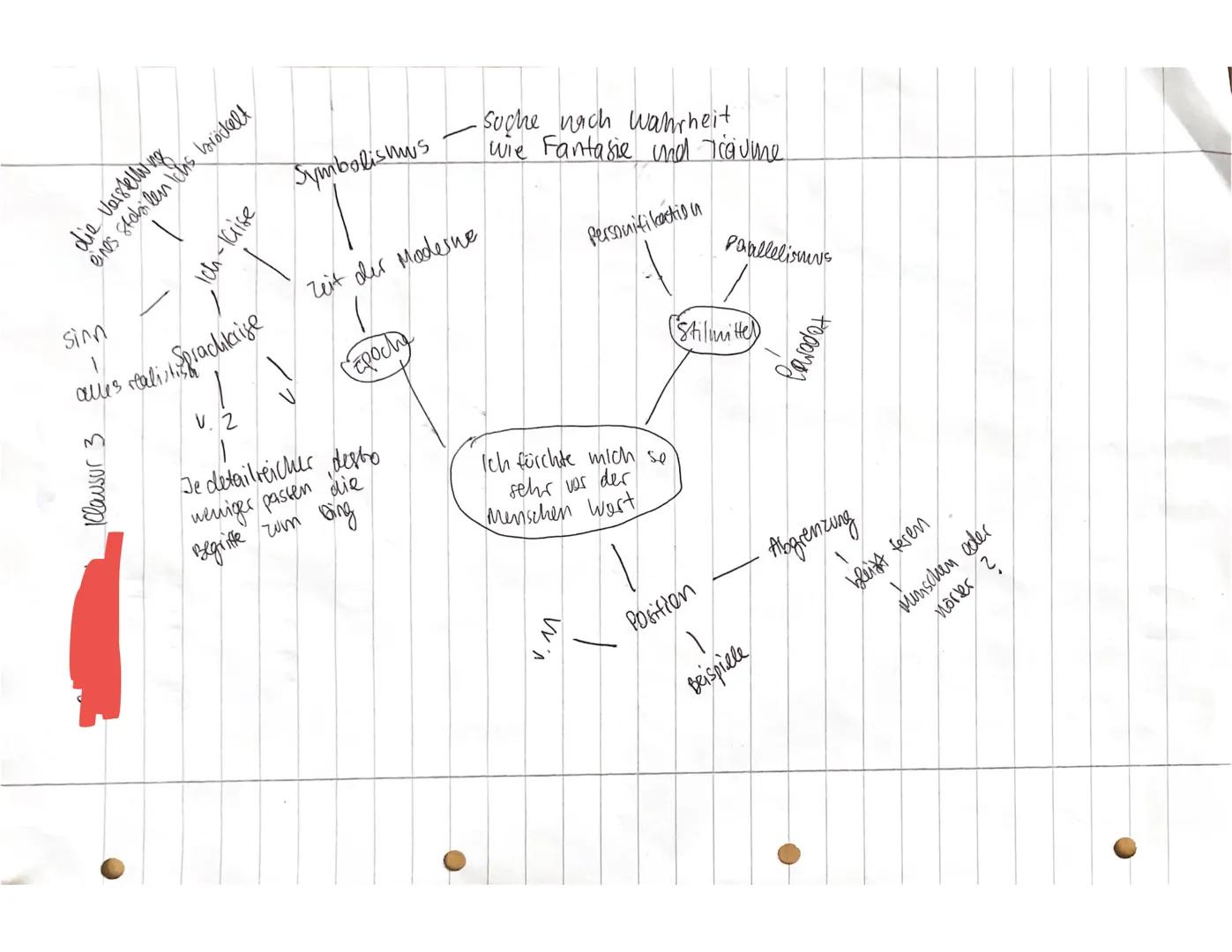 Rainer Maria Rilke (1875-1926)
Ich fürchte mich so vor der Menschen Wort (1899)
1 Ich fürchte mich so vor der Menschen Wort. A fulcht
2 S