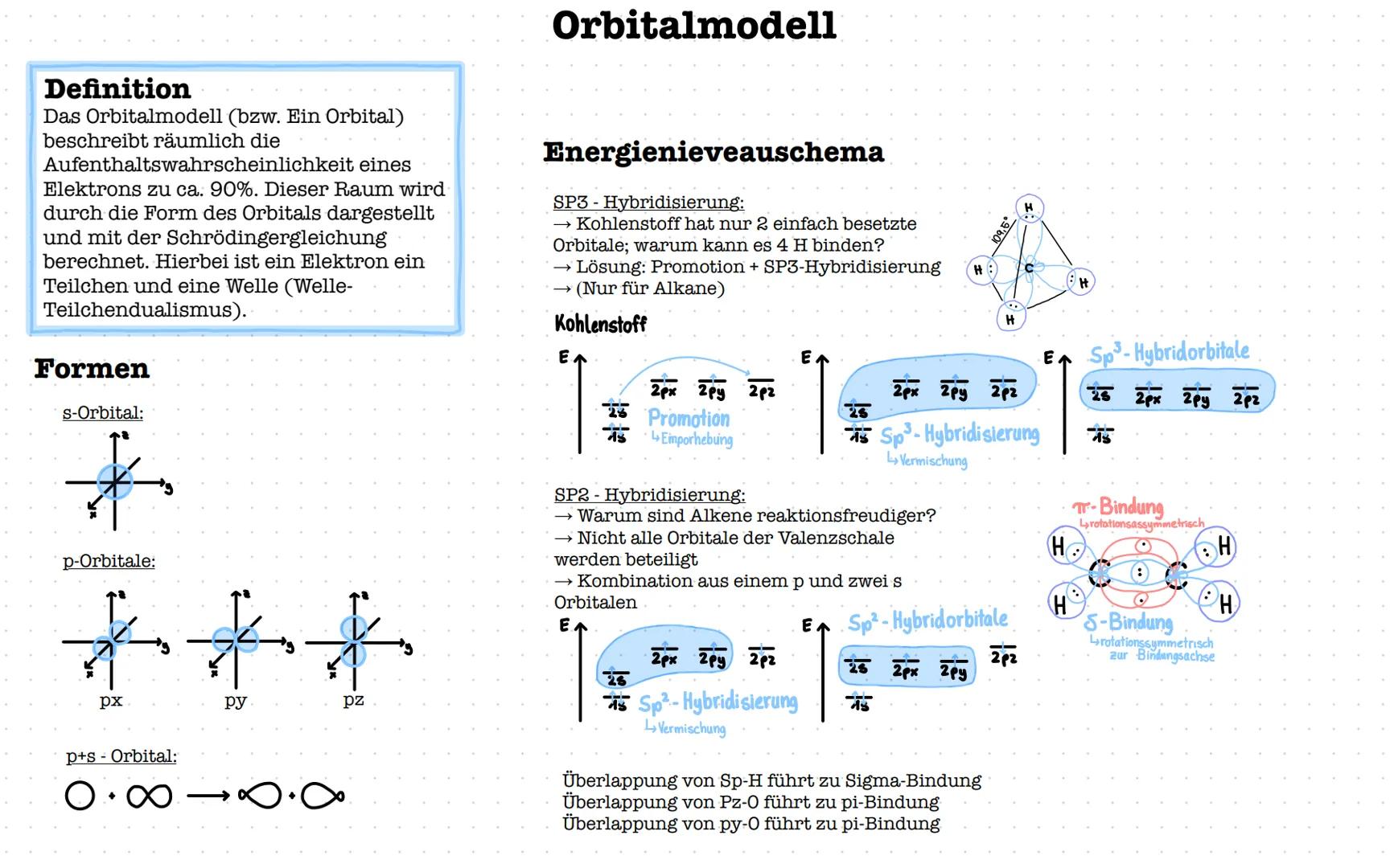 Allgemein --- OCR Start ---
Atombimdung:
Was ist eine Atombindung?
Die Atombindung (auch kovalente Bindung,
Elektronenpaarbindung oder homöo