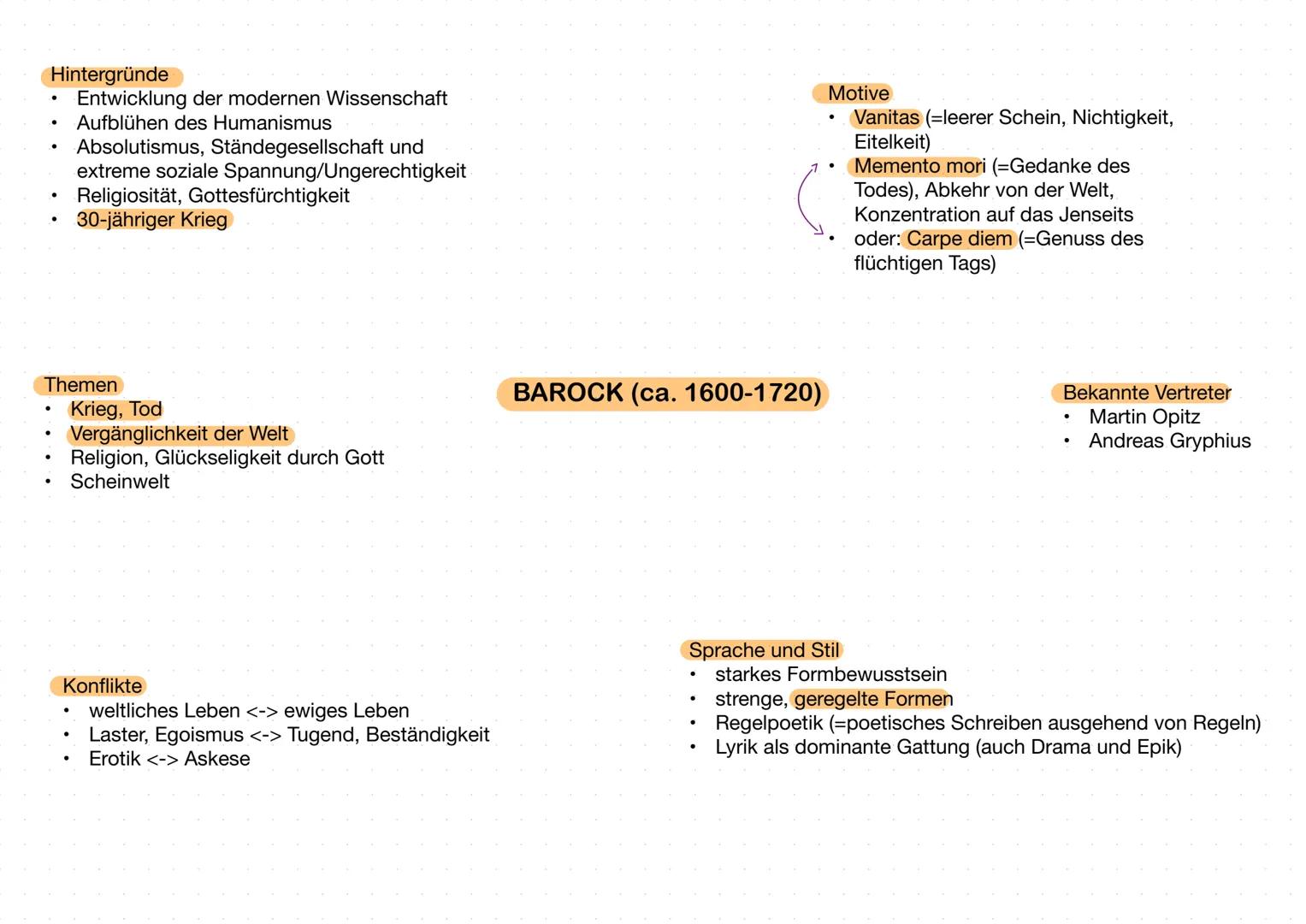 --- OCR Start ---
Hintergründe
- Entwicklung der modernen Wissenschaft
- Aufblühen des Humanismus
- Absolutismus, Ständegesellschaft und
ext