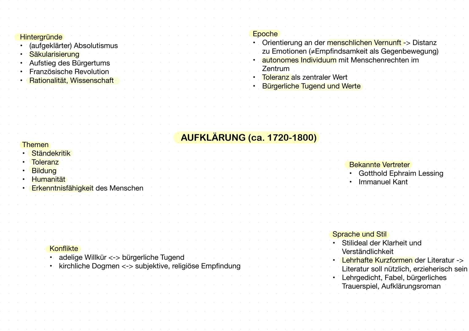 --- OCR Start ---
Hintergründe
- Entwicklung der modernen Wissenschaft
- Aufblühen des Humanismus
- Absolutismus, Ständegesellschaft und
ext
