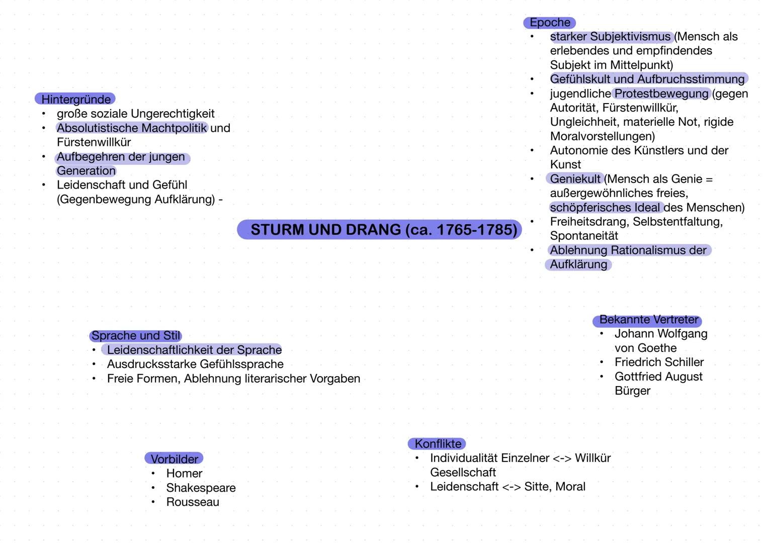 --- OCR Start ---
Hintergründe
- Entwicklung der modernen Wissenschaft
- Aufblühen des Humanismus
- Absolutismus, Ständegesellschaft und
ext
