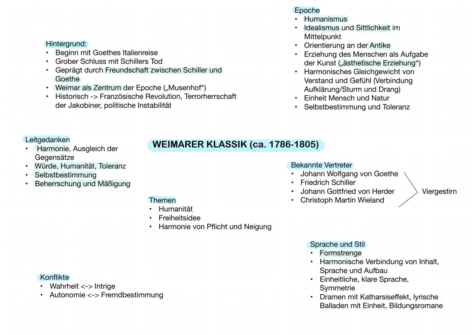 --- OCR Start ---
Hintergründe
- Entwicklung der modernen Wissenschaft
- Aufblühen des Humanismus
- Absolutismus, Ständegesellschaft und
ext