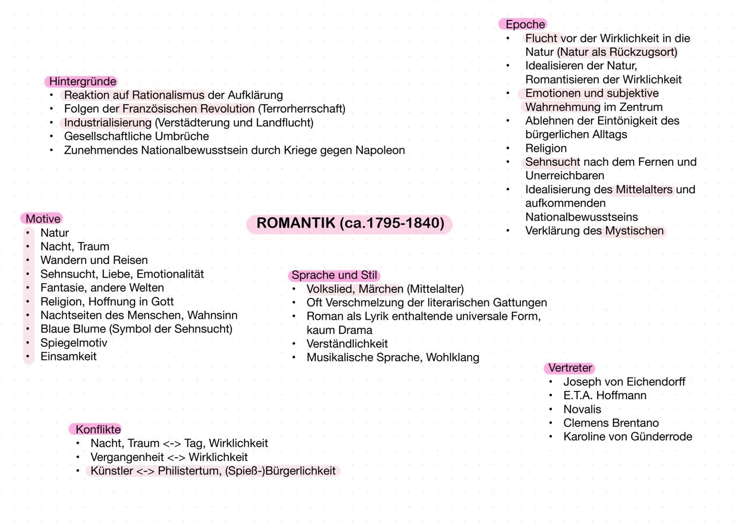 --- OCR Start ---
Hintergründe
- Entwicklung der modernen Wissenschaft
- Aufblühen des Humanismus
- Absolutismus, Ständegesellschaft und
ext