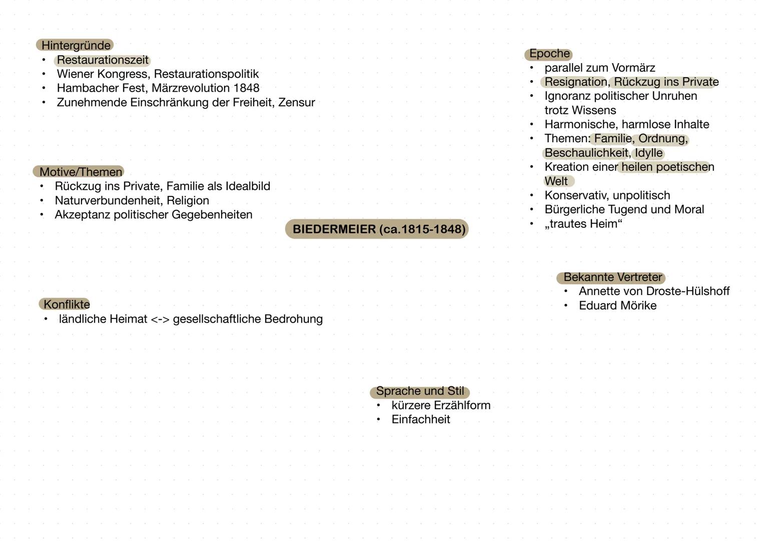 --- OCR Start ---
Hintergründe
- Entwicklung der modernen Wissenschaft
- Aufblühen des Humanismus
- Absolutismus, Ständegesellschaft und
ext