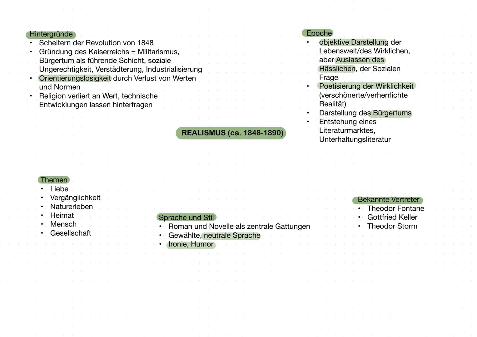 --- OCR Start ---
Hintergründe
- Entwicklung der modernen Wissenschaft
- Aufblühen des Humanismus
- Absolutismus, Ständegesellschaft und
ext
