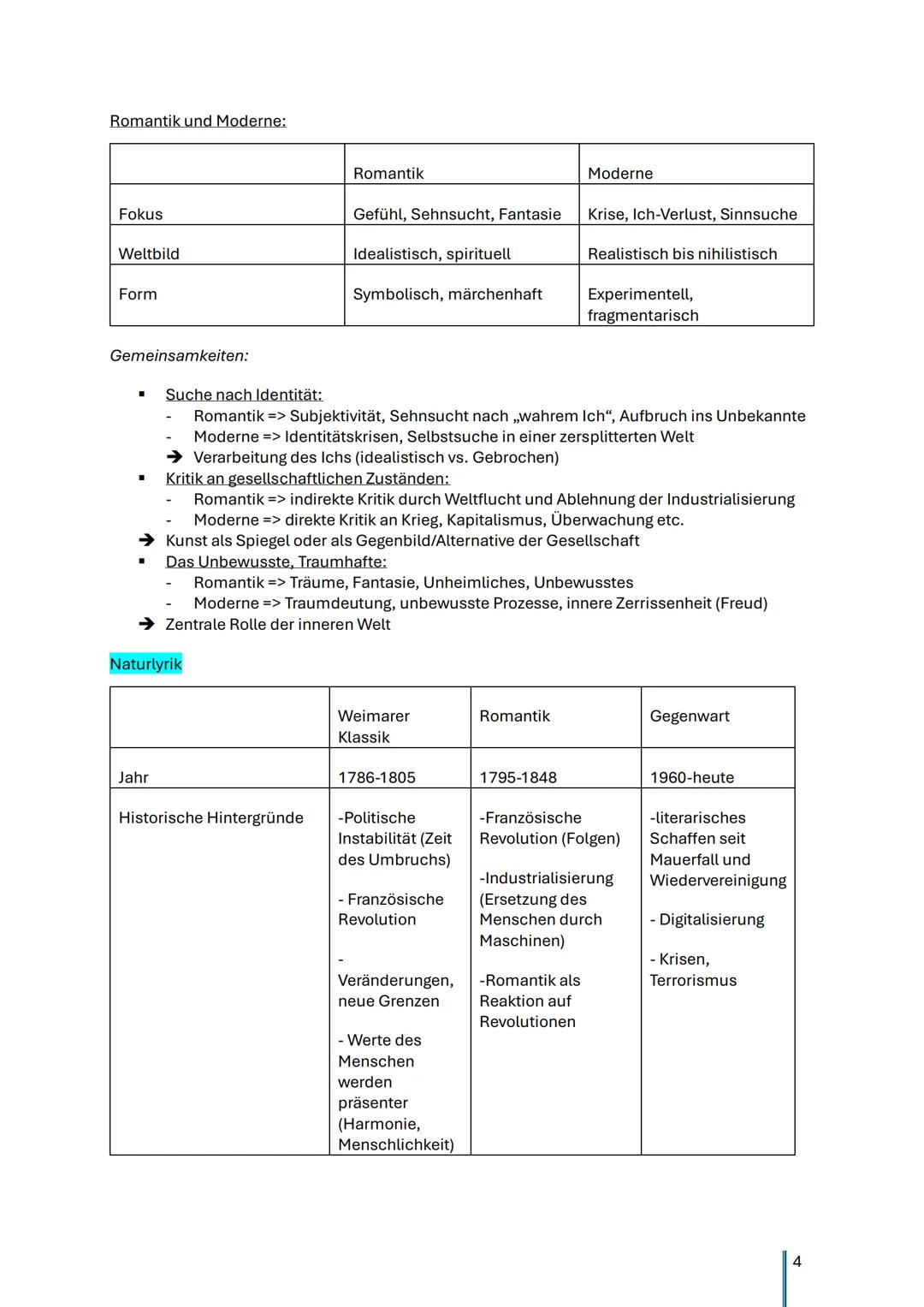 --- OCR Start ---
Naturauffassung/Verhältnis Mensch und Natur
-Natur als Inspiration und Halt, Begeisterung
Naturerkenntnis als Selbsterkenn