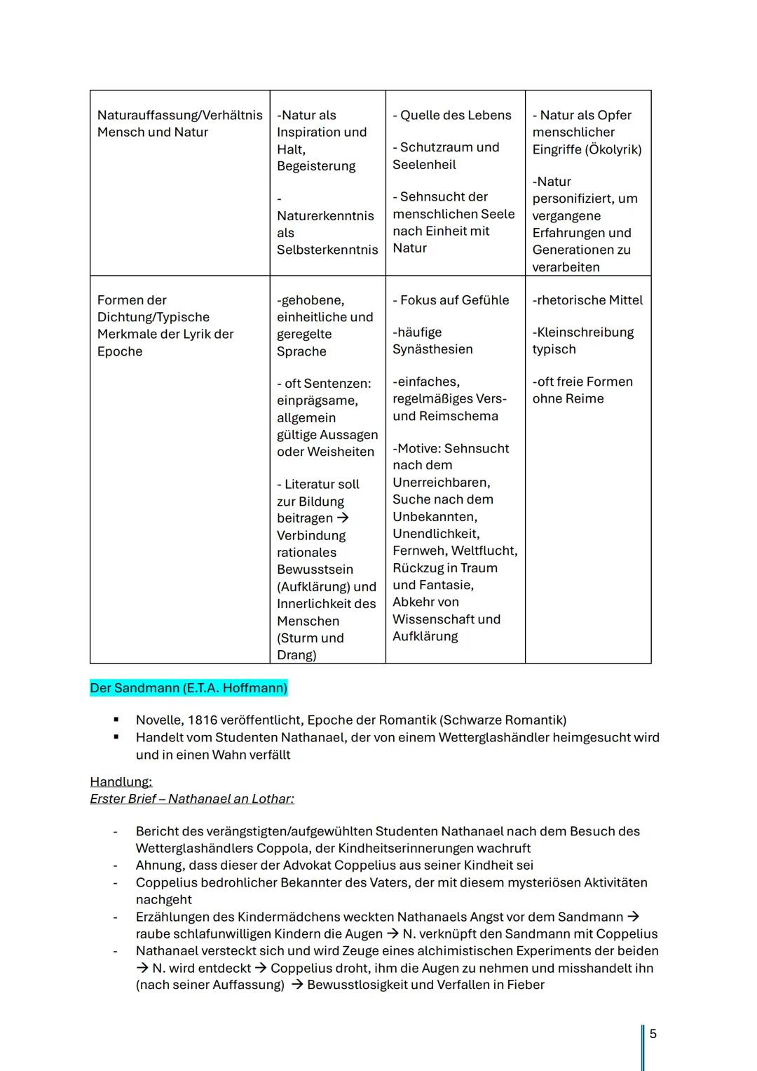 --- OCR Start ---
Naturauffassung/Verhältnis Mensch und Natur
-Natur als Inspiration und Halt, Begeisterung
Naturerkenntnis als Selbsterkenn
