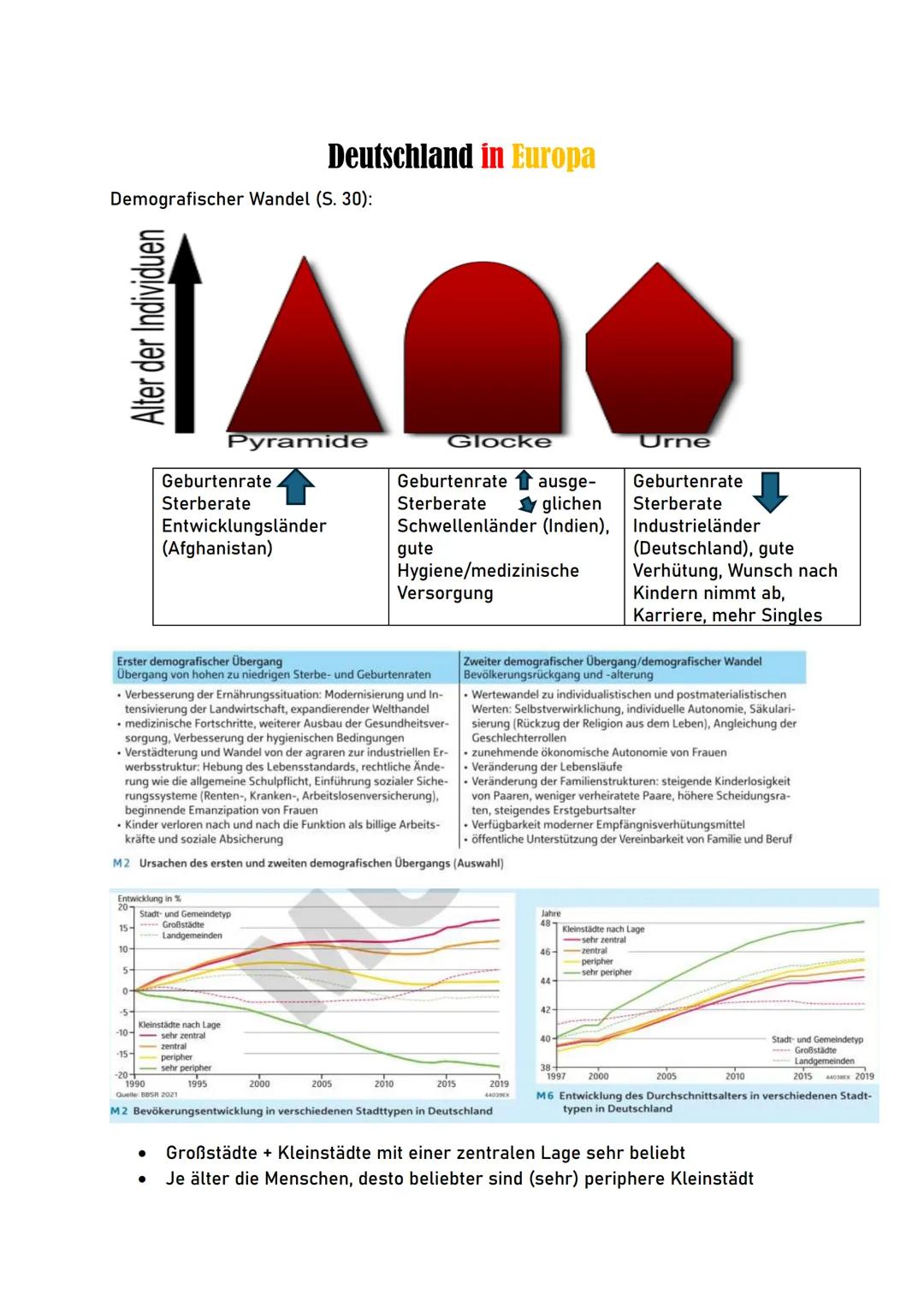 --- OCR Start ---
Deutschland in Europa
Demografischer Wandel (S. 30):
Alter der Individuen
Pyramide
Geburtenrate
Sterberate
Entwicklungslän