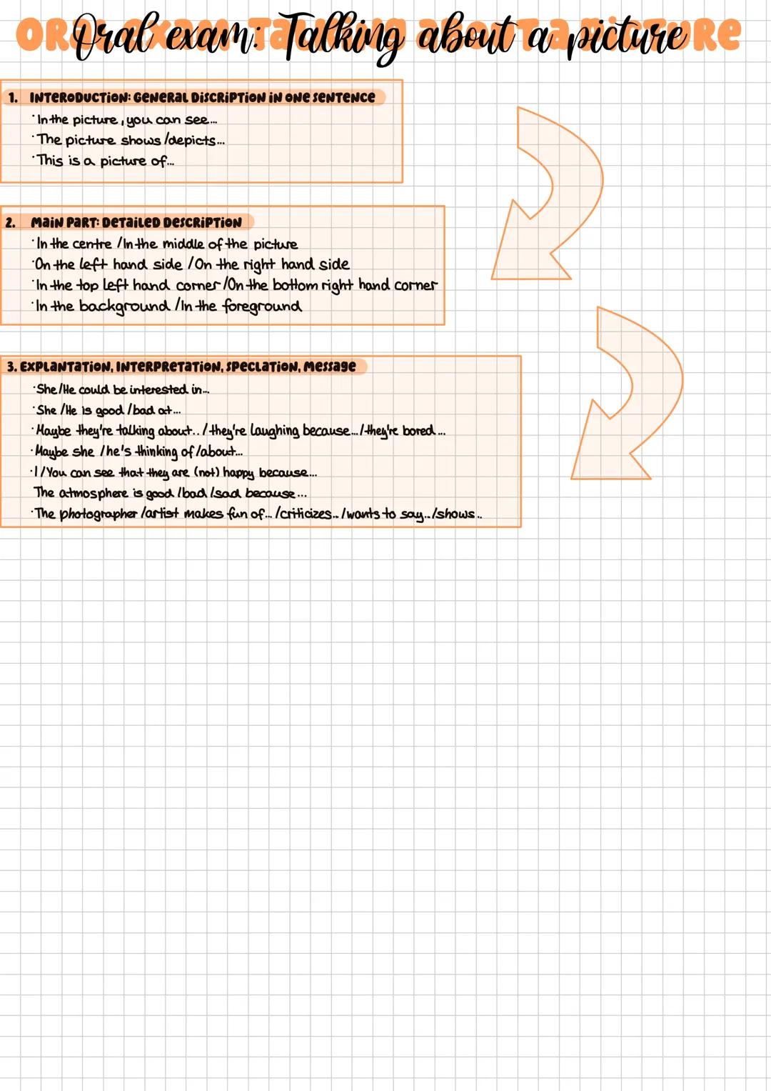 Bildbeschreibung Englisch
