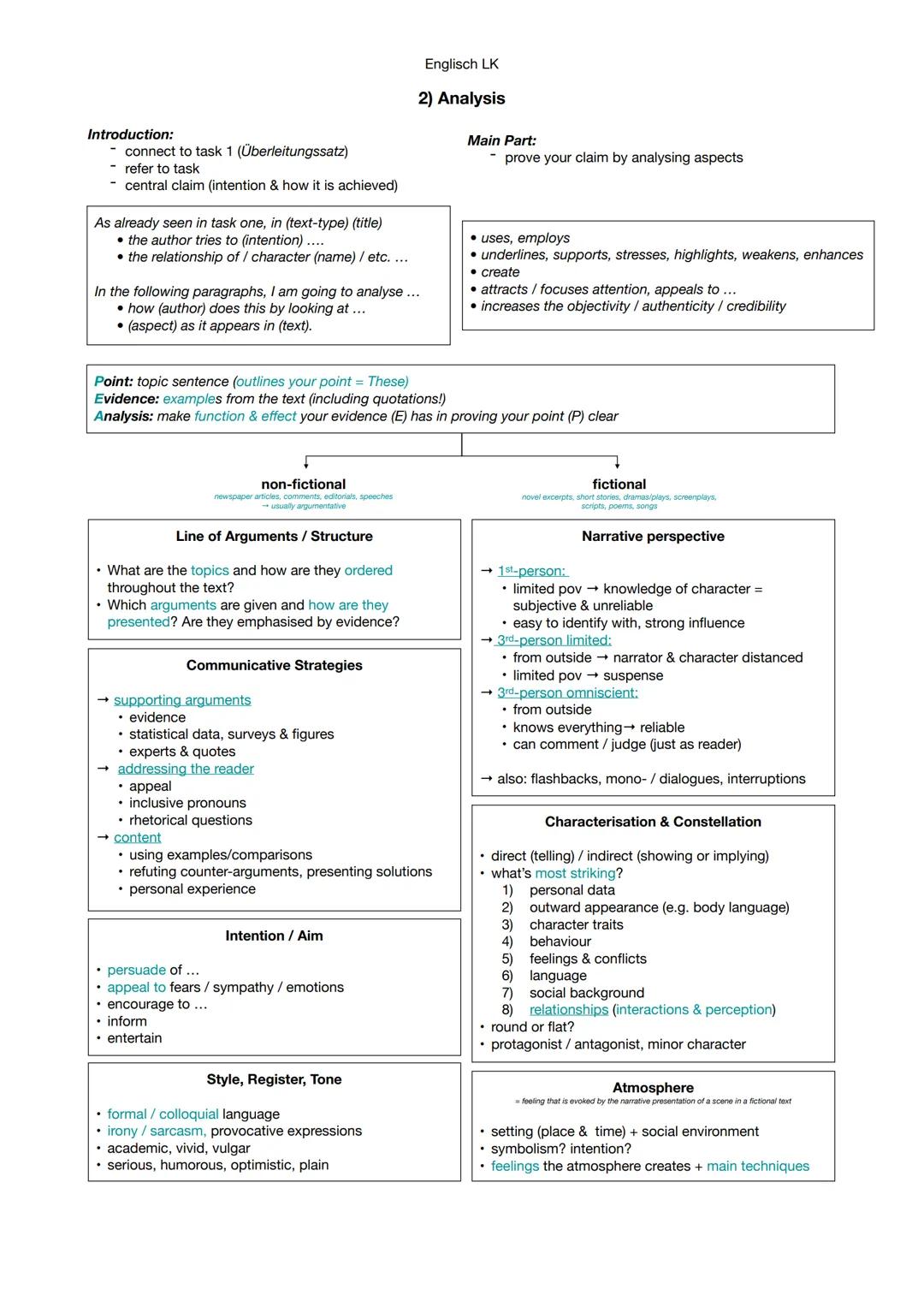 --- OCR Start ---
Introduction:
- connect to task 1 (Überleitungssatz)
- refer to task
- central claim (intention & how it is achieved)
As a