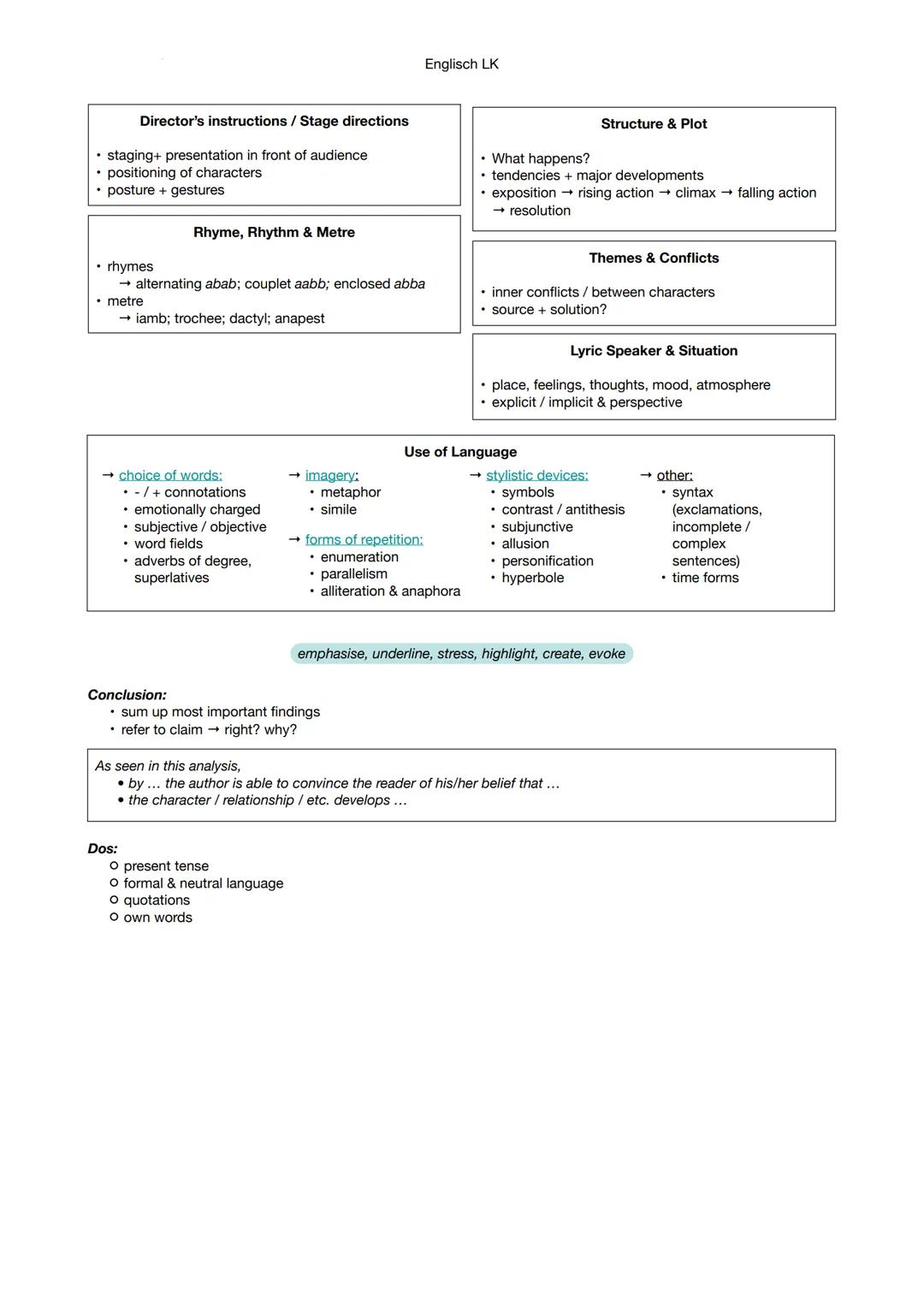 --- OCR Start ---
Introduction:
- connect to task 1 (Überleitungssatz)
- refer to task
- central claim (intention & how it is achieved)
As a