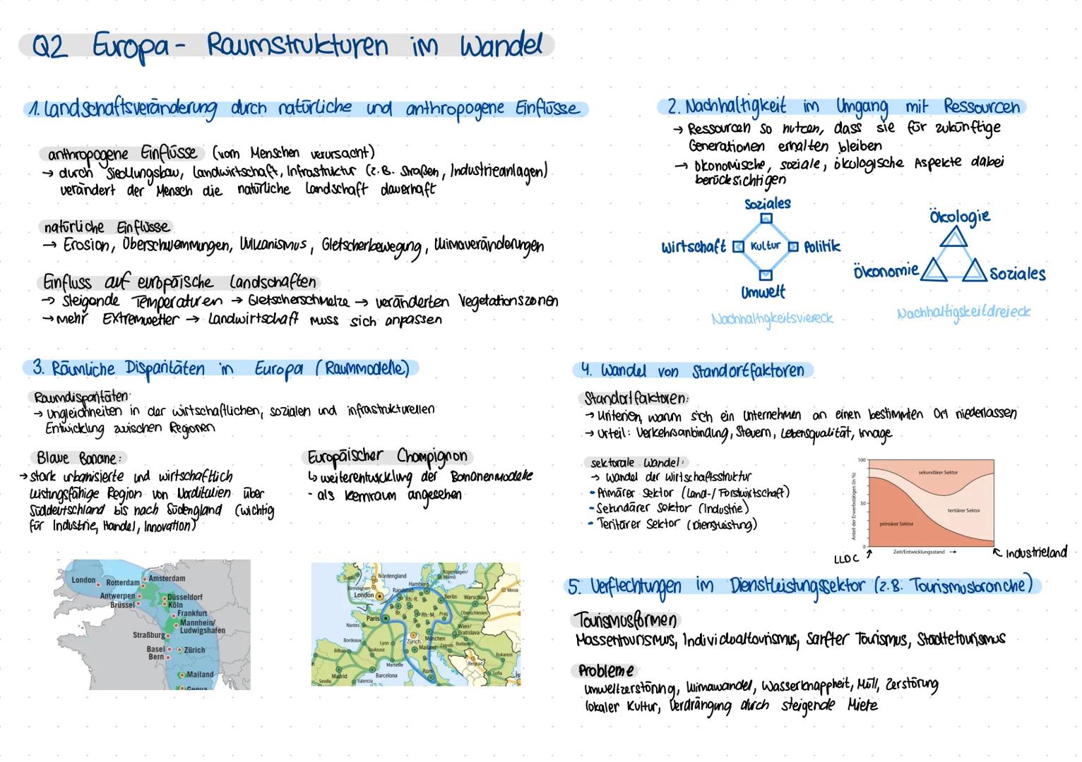 # Q1 Siedlungsentwicklung und Raumplanung
1. Stadtentstehung und Epochen der Stadtentwicklung und Raumplanung
Epochen:
-Antike: planmäßige