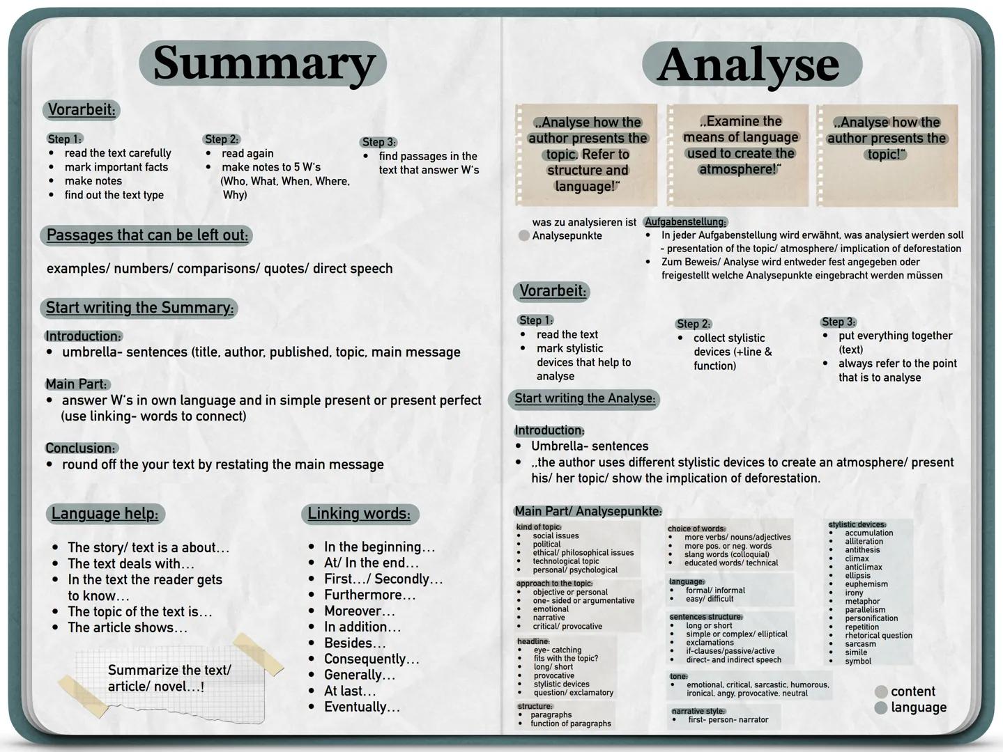 # Summary
Vorarbeit:
Step 1:
- read the text carefully
- mark important facts
- make notes
- find out the text type
Passages that can be l