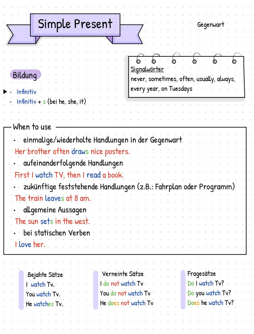 --- OCR Start ---
Simple Present
Gegenwart
Bildung
► Infinitiv
Infinitiv + s (bei he, she, it)
When to use
Signalwörter
never, sometimes, of