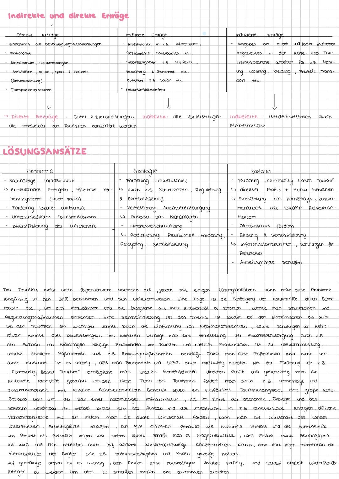 --- OCR Start ---
TOURISMUS FORMEN
Hassentourismus
Okonomie
Ökologie
viele Touristen an einem Ort
Ausländische Unternenmen
hoher
Ressourcen