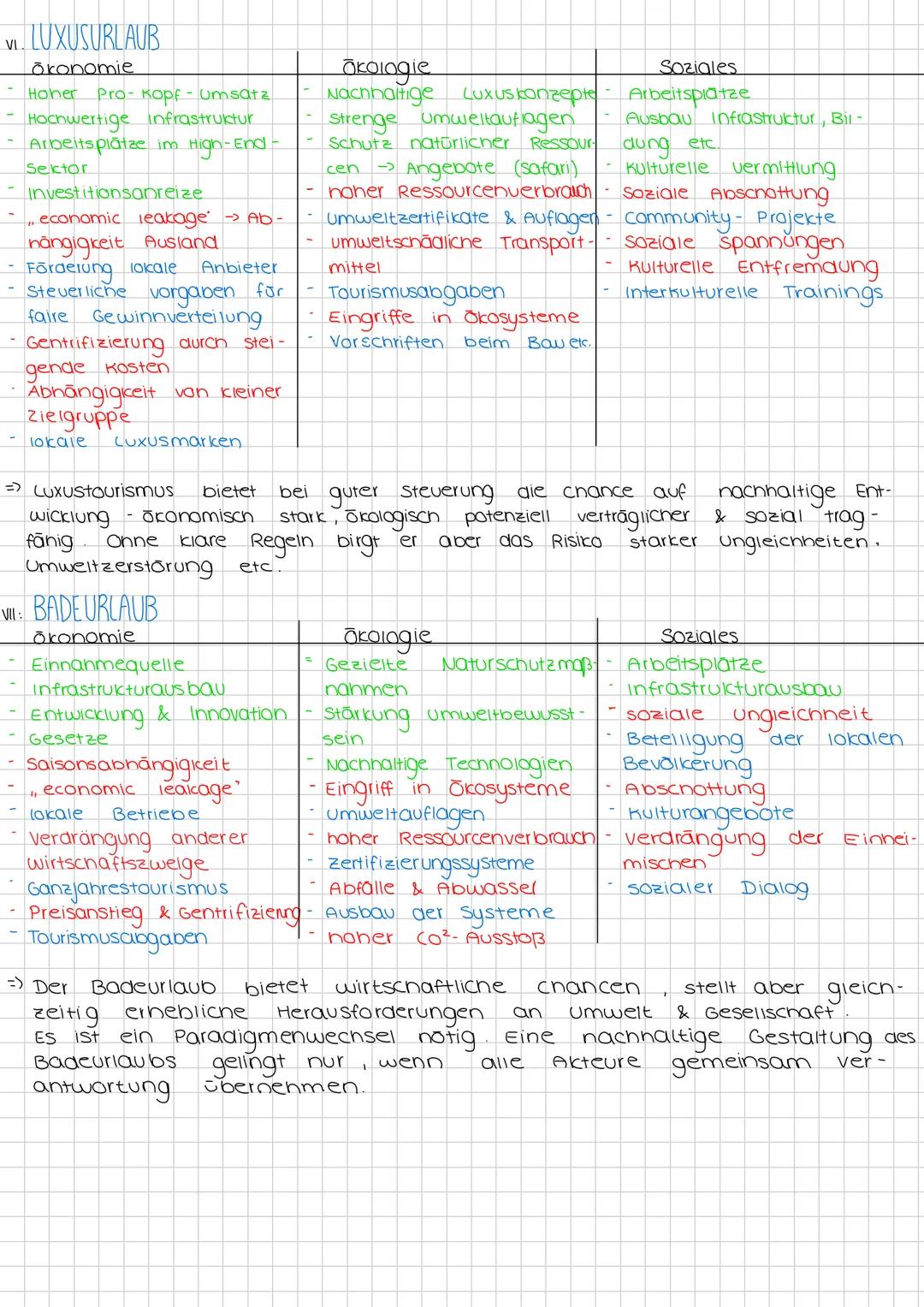 --- OCR Start ---
TOURISMUS FORMEN
Hassentourismus
Okonomie
Ökologie
viele Touristen an einem Ort
Ausländische Unternenmen
hoher
Ressourcen