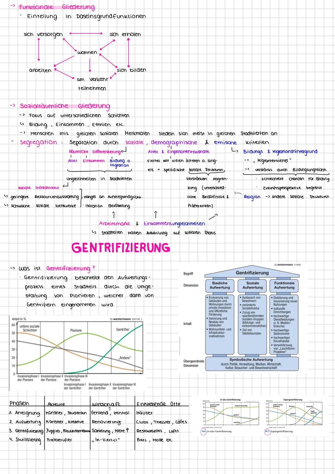 # ERDKUNDEKLAUSUR
1. Lokalisieren:
1. Kontinent - Lage im Kontinen (2.8. Nordeuropa)
2. Land - Untergliederung (z. B. Bundesland etc.)
(3
