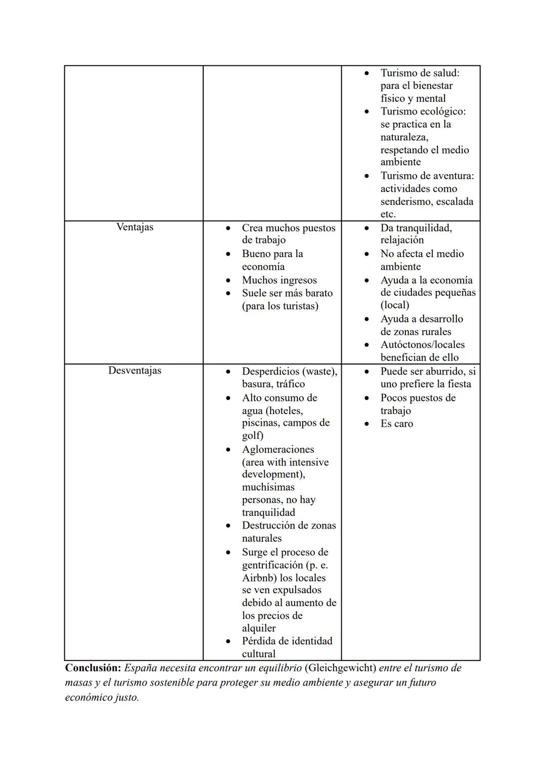 # Preparación para mi examen final de español
Temas:
1) Turismo
2) La pobreza infantil
3) Migración y Convivencia
4) Chile
4.1) Los indíge