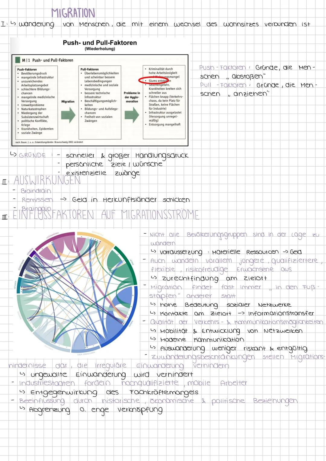 # MIGRATION
I wanderung
von Menschen, die mit einem wechsel des wonnsitzes verbunden ist
Push- und Pull-Faktoren
M11 Push- und Pull-Fakt
