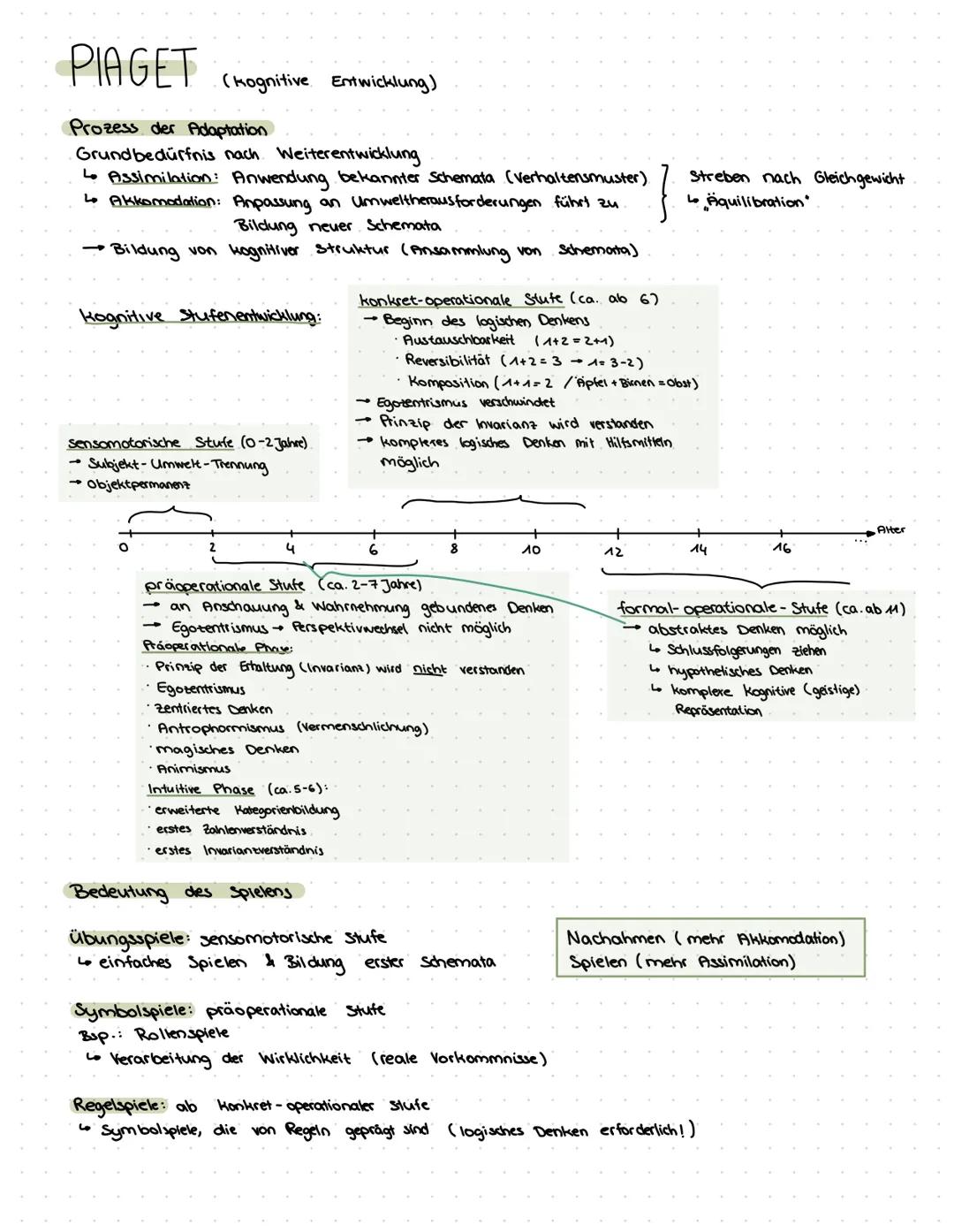 --- OCR Start ---
THEMEN Pädagogik Abi
Piaget
Seite
3
Kohlberg
Seite
4
Freud
Seite
5&6
Erikson
Seite
7&8
Hurrelmann
Seite
9 & 10
Mead
Seite